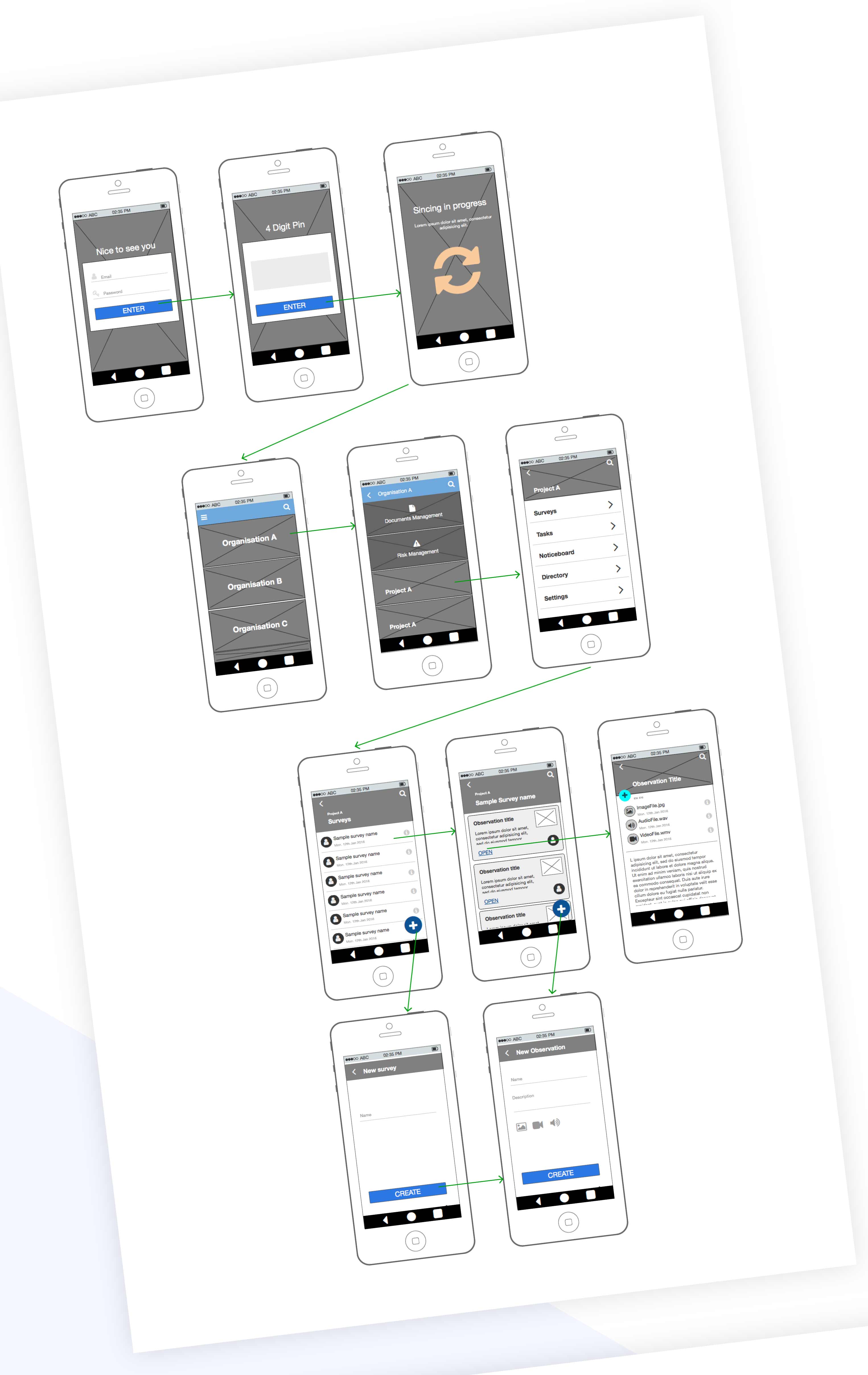 ux wireframes for mobile